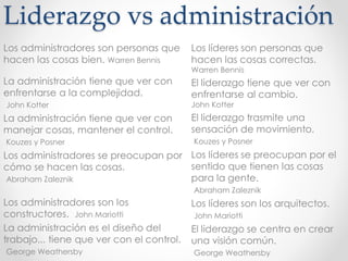 Liderazgo vs administración
Los líderes son personas que
hacen las cosas correctas.
Warren Bennis
El liderazgo tiene que ver con
enfrentarse al cambio.
John Kotter
El liderazgo trasmite una
sensación de movimiento.
Kouzes y Posner
Los líderes se preocupan por el
sentido que tienen las cosas
para la gente.
Abraham Zaleznik
Los líderes son los arquitectos.
John Mariotti
El liderazgo se centra en crear
una visión común.
George Weathersby
Los administradores son personas que
hacen las cosas bien. Warren Bennis
La administración tiene que ver con
enfrentarse a la complejidad.
John Kotter
La administración tiene que ver con
manejar cosas, mantener el control.
Kouzes y Posner
Los administradores se preocupan por
cómo se hacen las cosas.
Abraham Zaleznik
Los administradores son los
constructores. John Mariotti
La administración es el diseño del
trabajo... tiene que ver con el control.
George Weathersby
 