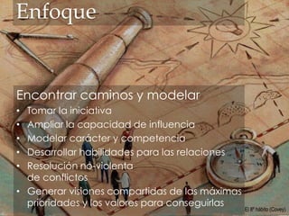 Enfoque
Encontrar caminos y modelar
• Tomar la iniciativa
• Ampliar la capacidad de influencia
• Modelar carácter y competencia
• Desarrollar habilidades para las relaciones
• Resolución no-violenta
de conflictos
• Generar visiones compartidas de las máximas
prioridades y los valores para conseguirlas
El 8º hábito (Covey)
 