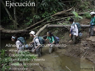 Ejecución
Alineamiento y facultamiento
• Alinear objetivos
• Capacitar sistemas
• Liberar pasión y talento
• Despejar el camino
• Acompañar El 8º hábito (Covey)
 