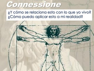 Connessione
¿Y cómo se relaciona esto con lo que yo vivo?
¿Cómo puedo aplicar esto a mi realidad?
 