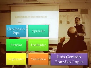 Luis Gerardo
González López
Hijo/Esposo/
Papá
Aprendiz
Profesor Facilitador
Explorador Voluntario
 