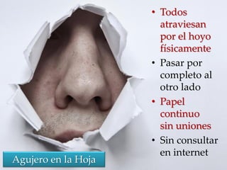 • Todos
atraviesan
por el hoyo
físicamente
• Pasar por
completo al
otro lado
• Papel
continuo
sin uniones
• Sin consultar
en internet
Agujero en la Hoja
 