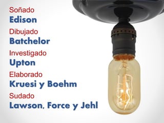 Soñado
Edison
Dibujado
Batchelor
Investigado
Upton
Elaborado
Kruesi y Boehm
Sudado
Lawson, Force y Jehl
 