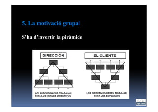 5. La motivació grupal

S’ha d’invertir la piràmide
 