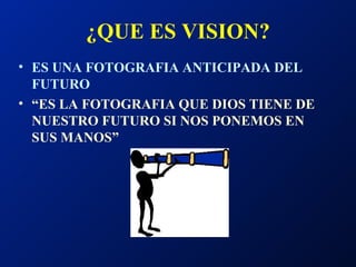 ¿QUE ES VISION? ES UNA FOTOGRAFIA ANTICIPADA DEL FUTURO “ ES LA FOTOGRAFIA QUE DIOS TIENE DE NUESTRO FUTURO SI NOS PONEMOS EN SUS MANOS” 