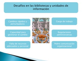 Cambios rápidos y perturbadores Capacidad para gestionar el cambio Falta de recursos adecuados y personal Carga de trabajo Regulaciones administrativas Pobre comunicación organizacional 