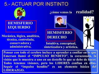 5.- ACTUAR POR INSTINTO
HEMISFERIO
IZQUIERDO
Mecánica, lógica, analítica,
técnica, controlada,
conservadora y
administrativa.
Pensar con todo el cerebro incluye a aprender a confiar en lo que
Emerson llamó el “IMPULSO BENDITO”, la corazonada, la
visión que le muestra a uno en un destello lo que se debe de hacer.
Todos tenemos visiones, pero los LIDERES confian en ellas.
Seguir el “impulso bendito” es un elemento básico del
LIDERAZGO.
HEMISFERIO
DERECHO
Intuitiva, conceptual,
sintetizadora y artística.
¿cómo vemos la realidad?
 