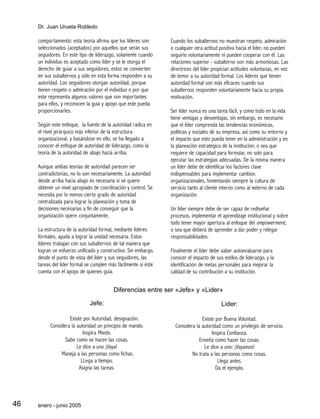 Dr. Juan Urueta Robledo

     comportamiento: esta teoría afirma que los líderes son      Cuando los subalternos no muestran respeto, admiración
     seleccionados (aceptados) por aquellos que serán sus        o cualquier otra actitud positiva hacia el líder, no pueden
     seguidores. En este tipo de liderazgo, solamente cuando     seguirlo voluntariamente ni pueden cooperar con él. Las
     un individuo es aceptado como líder y se le otorga el       relaciones superior - subalterno son más armoniosas. Las
     derecho de guiar a sus seguidores, estos se convierten      directrices del líder propician actitudes voluntarias, en vez
     en sus subalternos y sólo en esta forma responden a su      de temor a su autoridad formal. Los líderes que tienen
     autoridad. Los seguidores otorgan autoridad, porque         autoridad formal son más eficaces cuando sus
     tienen respeto o admiración por el individuo o por que      subalternos responden voluntariamente hacia su propia
     este representa algunos valores que son importantes         motivación.
     para ellos, y reconocen la guía y apoyo que este pueda
     proporcionarles.                                            Ser líder nunca es una tarea fácil, y como todo en la vida
                                                                 tiene ventajas y desventajas, sin embargo, es necesario
     Según este enfoque, la fuente de la autoridad radica en     que el líder comprenda las tendencias económicas,
     el nivel jerárquico más inferior de la estructura           políticas y sociales de su empresa, así como su entorno y
     organizacional, y basándose en ello, se ha llegado a        el impacto que esto pueda tener en la administración y en
     conocer el enfoque de autoridad de liderazgo, como la       la planeación estratégica de la institución; o sea que
     teoría de la autoridad de abajo hacia arriba.               requiere de capacidad para formular, no solo para
                                                                 ejecutar las estrategias adecuadas. De la misma manera
     Aunque ambas teorías de autoridad parecen ser               un líder debe de identificar los factores clave
     contradictorias, no lo son necesariamente. La autoridad     indispensables para implementar cambios
     desde arriba hacia abajo es necesaria si se quiere          organizacionales, fomentando siempre la cultura de
     obtener un nivel apropiado de coordinación y control. Se    servicio tanto al cliente interno como al externo de cada
     necesita por lo menos cierto grado de autoridad             organización.
     centralizada para lograr la planeación y toma de
     decisiones necesarias a fin de conseguir que la             Un líder siempre debe de ser capaz de rediseñar
     organización opere conjuntamente.                           procesos, implementar el aprendizaje institucional y sobre
                                                                 todo tener mayor apertura al enfoque del empowerment,
     La estructura de la autoridad formal, mediante líderes      o sea que deberá de aprender a dar poder y relegar
     formales, ayuda a lograr la unidad necesaria. Estos         responsabilidades.
     líderes trabajan con sus subalternos de tal manera que
     logran un esfuerzo unificado y constructivo. Sin embargo,   Finalmente el líder debe saber autoevaluarse para
     desde el punto de vista del líder y sus seguidores, las     conocer el impacto de sus estilos de liderazgo, y la
     tareas del líder formal se cumplen más fácilmente si éste   identificación de metas personales para mejorar la
     cuenta con el apoyo de quienes guía.                        calidad de su contribución a su institución.


                                          Diferencias entre ser «Jefe» y «Lider»

                              Jefe:                                                        Lider:

                    Existe por Autoridad, designación.                          Existe por Buena Voluntad.
           Considera la autoridad un principio de mando.           Considera la autoridad como un privilegio de servicio.
                           Inspira Miedo.                                            Inspira Confianza.
                  Sabe como se hacen las cosas.                                Enseña como hacer las cosas.
                        Le dice a uno ¡Vaya!                                     Le dice a uno: ¡Vayamos!
                Maneja a las personas como fichas.                         No trata a las personas como cosas.
                          LLega a tiempo.                                               Llega antes.
                         Asigna las tareas.                                            Da el ejemplo.




46   enero - junio 2005
 