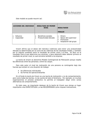 Este modelo se puede resumir así:



ACCIONES DEL INDIVIDUO           RESULTADO DE PRIMER
                                        NIVEL             RESULTADOS

                                                          FINALES

•   Esfuerzo                 •    Beneficios sociales     •   Dinero
•   Capacidad                •    Productividad elevada   •   Apoyo del supervisor
                                                          •   Promoción
                                                          •   Aceptación del grupo



    Vroom afirma que el deseo del individuo (valencia) para tener una productividad
elevada es determinada por la suma de las valencias de los resultados finales, y también
por la relación existente entre el resultado de primer nivel y el final. Es decir es el
resultado final el que determina sus acciones, y para obtenerlo debe obtener primero el
resultado de primer nivel, lo cual conviene también a la empresa.

     La teoría de Vroom se denomina Modelo Contingencial de Motivación porque resalta
las diferencias entre las personas y entre los cargos.

    Para este autor el nivel de motivación de una persona es contingente bajo dos
fuerzas que actúan en una situación de trabajo:

      ♦   las diferencias individuales
      ♦   las formas de operacionalizarlas

     En el fondo la teoría de Vroom es una teoría de motivación y no de comportamiento,
pero como todas las teorías, no da cuenta de todo el fenómeno. Por ejemplo, en muchas
organizaciones el proceso productivo no permite al trabajador elegir entre varias
alternativas de comportamiento.

   En todo caso, es importante destacar de la teoría de Vroom que otorga un lugar
importante a las EXPECTATIVAS y a las RECOMPENSAS como impulso motivacional.




                                                                                           
                                                                            Página 7 de 10 
 