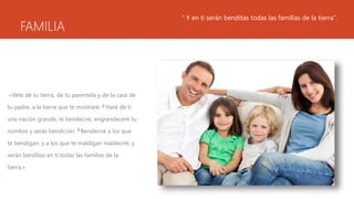 FAMILIA
«Vete de tu tierra, de tu parentela y de la casa de
tu padre, a la tierra que te mostraré. 2 Haré de ti
una nación grande, te bendeciré, engrandeceré tu
nombre y serás bendición. 3 Bendeciré a los que
te bendigan, y a los que te maldigan maldeciré; y
serán benditas en ti todas las familias de la
tierra.»
“ Y en ti serán benditas todas las familias de la tierra”.
 