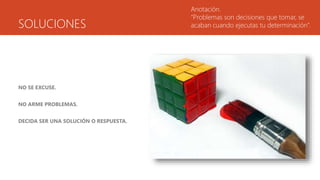 SOLUCIONES
NO SE EXCUSE.
NO ARME PROBLEMAS.
DECIDA SER UNA SOLUCIÓN O RESPUESTA.
Anotación.
“Problemas son decisiones que tomar, se
acaban cuando ejecutas tu determinación”.
 