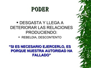 PODER DESGASTA Y LLEGA A DETERIORAR LAS RELACIONES PRODUCIENDO: REBELDIA, DESCONTENTO “ SI ES NECESARIO EJERCERLO, ES PORQUE NUESTRA AUTORIDAD HA FALLADO” 