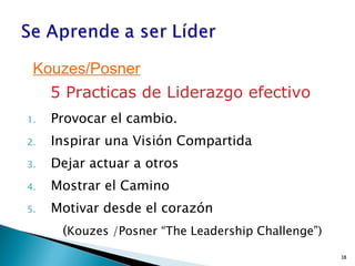 Provocar el cambio. Inspirar una Visión Compartida Dejar actuar a otros Mostrar el Camino Motivar desde el corazón ( Kouzes /Posner “The Leadership Challenge”) Kouzes/Posner 5 Practicas de Liderazgo efectivo 