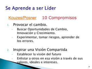 Provocar el cambio. Buscar Oportunidades de Cambio, Innovación y Crecimiento. Experimentar, tomar riesgos, aprender de los errores. Inspirar una Visión Compartida Establecer la visión del futuro Enlistar a otros en esa visión a través de sus valores, ideales e intereses. Kouzes/Posner 10 Compromisos 