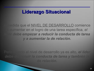 A medida que el  NIVEL DE DESARROLLO  comience a aumentar en el logro de una tarea específica,  el  líder debe empezar a reducir la conducta de tarea y a aumentar la de relación. Pero cuando el nivel de desarrollo ya es alto ,  el líder debe disminuir la conducta de tarea y también la de relación. Liderazgo   Situacional 