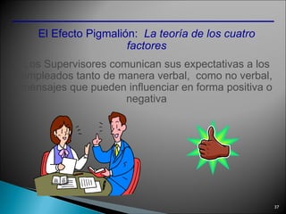 El Efecto Pigmalión:  La teoría de los cuatro factores Los Supervisores comunican sus expectativas a los empleados tanto de manera verbal,  como no verbal, mensajes que pueden influenciar en forma positiva o negativa 