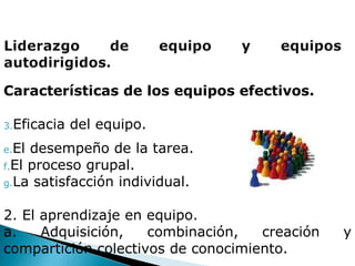 Características de los equipos efectivos. Eficacia del equipo. El desempeño de la tarea. El proceso grupal. La satisfacción individual. 2. El aprendizaje en equipo. a. Adquisición, combinación, creación y compartición colectivos de conocimiento. 