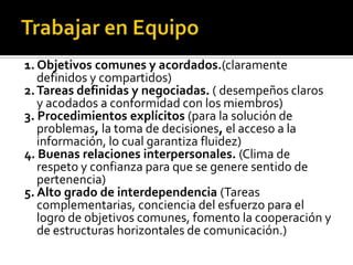 1. Objetivos comunes y acordados.(claramente
   definidos y compartidos)
2. Tareas definidas y negociadas. ( desempeños claros
   y acodados a conformidad con los miembros)
3. Procedimientos explícitos (para la solución de
   problemas, la toma de decisiones, el acceso a la
   información, lo cual garantiza fluidez)
4. Buenas relaciones interpersonales. (Clima de
   respeto y confianza para que se genere sentido de
   pertenencia)
5. Alto grado de interdependencia (Tareas
   complementarias, conciencia del esfuerzo para el
   logro de objetivos comunes, fomento la cooperación y
   de estructuras horizontales de comunicación.)
 
