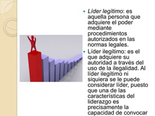  Líder legítimo: es
  aquella persona que
  adquiere el poder
  mediante
  procedimientos
  autorizados en las
  normas legales.
 Líder ilegítimo: es el
  que adquiere su
  autoridad a través del
  uso de la ilegalidad. Al
  líder ilegítimo ni
  siquiera se le puede
  considerar líder, puesto
  que una de las
  características del
  liderazgo es
  precisamente la
  capacidad de convocar
 