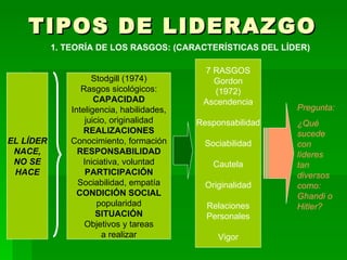 TIPOS DE LIDERAZGO 1. TEORÍA DE LOS RASGOS: (CARACTERÍSTICAS DEL LÍDER) EL LÍDER NACE, NO SE HACE Stodgill (1974) Rasgos sicológicos: CAPACIDAD Inteligencia, habilidades, juicio, originalidad REALIZACIONES Conocimiento, formación RESPONSABILIDAD Iniciativa, voluntad PARTICIPACIÓN Sociabilidad, empatía CONDICIÓN SOCIAL popularidad SITUACIÓN Objetivos y tareas a realizar 7 RASGOS Gordon (1972) Ascendencia Responsabilidad Sociabilidad Cautela Originalidad Relaciones Personales Vigor Pregunta: ¿Qué sucede con líderes tan diversos como: Ghandi o Hitler? 