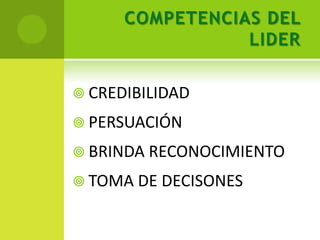COMPETENCIAS DEL
                 LIDER

 CREDIBILIDAD

 PERSUACIÓN

 BRINDA RECONOCIMIENTO

 TOMA DE DECISONES
 