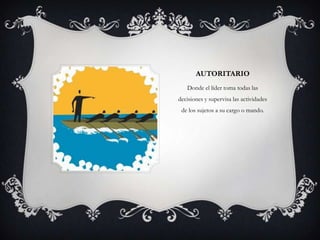 AUTORITARIO
   Donde el líder toma todas las
decisiones y supervisa las actividades
 de los sujetos a su cargo o mando.
 