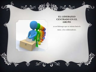 EL LIDERAZGO
    CENTRADO EN EL
         GRUPO
es un liderazgo que se orienta hacia la
      meta y los colaboradores.
 