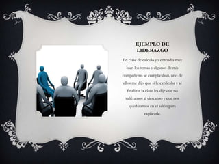 EJEMPLO DE
        LIDERAZGO
En clase de calculo yo entendía muy
  bien los temas y algunos de mis
compañeros se complicaban, uno de
ellos me dijo que si le explicaba y al
  finalizar la clase les dije que no
 saliéramos al descanso y que nos
   quedáramos en el salón para
             explicarle.
 