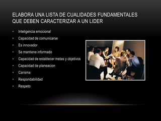 ELABORA UNA LISTA DE CUALIDADES FUNDAMENTALES
QUE DEBEN CARACTERIZAR A UN LIDER
•   Inteligencia emocional
•   Capacidad de comunicarse
•   Es innovador
•   Se mantiene informado
•   Capacidad de establecer metas y objetivos
•   Capacidad de planeacion
•   Carisma
•   Respondabilidad
•   Respeto
 