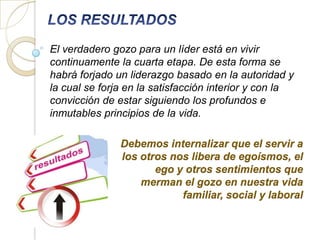 El verdadero gozo para un líder está en vivir
continuamente la cuarta etapa. De esta forma se
habrá forjado un liderazgo basado en la autoridad y
la cual se forja en la satisfacción interior y con la
convicción de estar siguiendo los profundos e
inmutables principios de la vida.

               Debemos internalizar que el servir a
               los otros nos libera de egoísmos, el
                      ego y otros sentimientos que
                   merman el gozo en nuestra vida
                           familiar, social y laboral
 