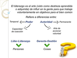 El liderazgo es el arte (visto como destreza aprendida
      o adquirida) de influir en la gente para que trabaje
       voluntariamente en objetivos para el bien común
               Refiere a diferencias entre:
Temporal                                      Permanente


 Capacidad                              Arte de
 de coacción                           accionar
                                       voluntad




  Personas                     Cosas
 