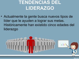 TENDENCIAS DEL
             LIDERAZGO
• Actualmente la gente busca nuevos tipos de
  líder que le ayuden a lograr sus metas.
  Históricamente han existido cinco edades del
  liderazgo
 