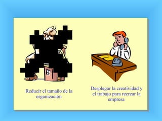 Reducir el tamaño de la organización Desplegar la creatividad y el trabajo para recrear la empresa 