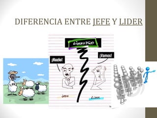 DIFERENCIA ENTRE JEFE Y LIDER
 