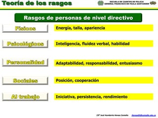 ESCUELA DE CADETES DE POLICIA
                                      GENERAL FRANCISCO DE PAULA SANTANDER




Rasgos de personas de nivel directivo
          Energía, talla, apariencia



          Inteligencia, fluidez verbal, habilidad



          Adaptabilidad, responsabilidad, entusiasmo



          Posición, cooperación



          Iniciativa, persistencia, rendimiento



                               CR® José Humberto Henao Castaño   jhenao05@unisalle.edu.co
 
