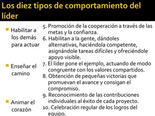 Habilitar a
los demás
para actuar
 Enseñar el
camino
 Animar el
corazón
5. Promoción de la cooperación a través de las
metas y la confianza.
6. Habilitan a la gente, dándoles
alternativas, haciéndola competente,
asignándole tareas difíciles y ofreciéndole
apoyo visible.
7. El líder pone el ejemplo, actuando de modo
congruente con los valores compartidos.
8. Obtención de pequeñas victorias que
promuevan el avance y consigan el
compromiso.
9. Reconocimiento de las contribuciones
individuales al éxito de cada proyecto.
10. Celebración regular de los logros del
equipo.
 