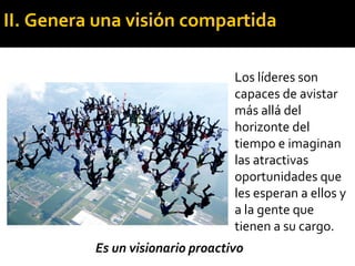 Es un visionario proactivo
Los líderes son
capaces de avistar
más allá del
horizonte del
tiempo e imaginan
las atractivas
oportunidades que
les esperan a ellos y
a la gente que
tienen a su cargo.
II. Genera una visión compartida
 