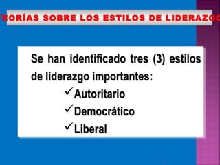 6
TEORÍAS SOBRE LOS ESTILOS DE LIDERAZGO
Se han identificado tres (3) estilosSe han identificado tres (3) estilos
de liderazgo importantes:de liderazgo importantes:
AutoritarioAutoritario
DemocráticoDemocrático
LiberalLiberal
Se han identificado tres (3) estilosSe han identificado tres (3) estilos
de liderazgo importantes:de liderazgo importantes:
AutoritarioAutoritario
DemocráticoDemocrático
LiberalLiberal
 