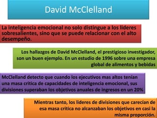 David McClelland
La inteligencia emocional no solo distingue a los lideres
sobresalientes, sino que se puede relacionar con el alto
desempeño.
Los hallazgos de David McClelland, el prestigioso investigador,
son un buen ejemplo. En un estudio de 1996 sobre una empresa
global de alimentos y bebidas
McClelland detecto que cuando los ejecutivos mas altos tenían
una masa critica de capacidades de inteligencia emocional, sus
divisiones superaban los objetivos anuales de ingresos en un 20%
Mientras tanto, los lideres de divisiones que carecían de
esa masa critica no alcanzaban los objetivos en casi la
misma proporción.
 