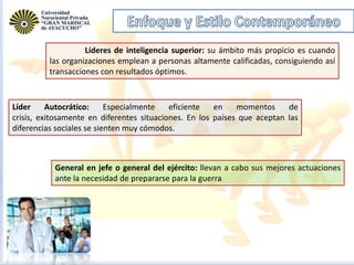 Líderes de inteligencia superior: su ámbito más propicio es cuando
las organizaciones emplean a personas altamente calificadas, consiguiendo así
transacciones con resultados óptimos.

Líder
Autocrático:
Especialmente
eficiente
en
momentos
de
crisis, exitosamente en diferentes situaciones. En los países que aceptan las
diferencias sociales se sienten muy cómodos.

General en jefe o general del ejército: llevan a cabo sus mejores actuaciones
ante la necesidad de prepararse para la guerra

 