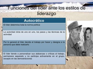 Funciones del líder ante los estilos de
liderazgo
Autocrático
El líder determina toda la norma política

La autoridad dicta de uno en uno, los pasos y las técnicas de la
actividad

Por lo general el líder decide el trabajo por hacer y designa a la
persona que debe realizarlo

El líder tiende a personalizar sus alabanzas o críticas al trabajo,
permanece separado y no participa activamente en el grupo,
excepto en las demostraciones

 