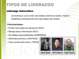 TIPOS DE LIDERAZGO 
Liderazgo Autocrático 
AUTOCRACIA= AUTO (POR UNO MISMO) KRATOS (FUERZA, PODER Y 
GOBIERNO) DESIGNACIÓN POR UNO MISMO DEL PODER 
Particularidades: 
• El líder toma todas las decisiones SOLO 
• Maneja toda la información SOLO 
• No delega responsabilidades (ESBIRROS) 
• Administra premios y CASTIGOS 
• Tiene control sobre todo y TODOS 
Adolf Hitler Kim Jong-un Fidel Castro 
 