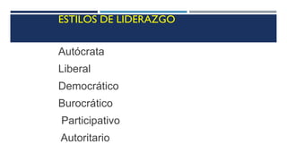 ESTILOS DE LIDERAZGO
Autócrata
Liberal
Democrático
Burocrático
Participativo
Autoritario
 