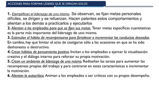 1. Ejemplifican el liderazgo de uno mismo. Se observan, se fijan metas personales
difíciles, se dirigen y se refuerzan. Hacen patentes estos comportamientos y
alientan a los demás a practicarlos y ejecutarlos
2. Alientan a los empleados para que se fijen sus metas. Tener metas específicas cuantitativas
es la parte más importante del liderazgo de uno mismo.
3. Estimulan el hábito de recompensarse para fortalecer e incrementar las conductas deseadas.
En cambio, hay que limitar el acto de castigarse sólo a las ocasiones en que se ha sido
deshonesto o destructivo.
4. Crean hábitos de pensamiento positivo. Incitan a los empleados a ejercer la visualización
creativa y el diálogo interno para reforzar su propia motivación.
5. Crean un ambiente de liderazgo de uno mismo. Rediseñan las tareas para aumentar las
recompensas propias del trabajo y para centrarse en estas características e incrementar
la motivación.
6. Alientan la autocrítica. Animan a los empleados a ser críticos con su propio desempeño.
ACCIONES PARA FORMAR LÌDERES QUE SE DIRIGAN SOLOS
 