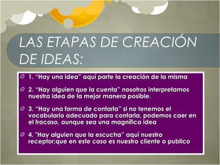 LAS ETAPAS DE CREACIÓN
DE IDEAS:
1.1. ““Hay una ideaHay una idea”” aquí parte la creación de la mismaaquí parte la creación de la misma
2.2. ““Hay alguien que la cuentaHay alguien que la cuenta”” nosotros interpretamosnosotros interpretamos
nuestra idea de la mejor manera posible.nuestra idea de la mejor manera posible.
3.3. ““Hay una forma de contarlaHay una forma de contarla”” si no tenemos elsi no tenemos el
vocabulario adecuado para contarla, podemos caer envocabulario adecuado para contarla, podemos caer en
el fracaso, aunque sea una magnífica ideael fracaso, aunque sea una magnífica idea
4. "Hay alguien que la escucha4. "Hay alguien que la escucha”” aquí nuestroaquí nuestro
receptor;que en este caso es nuestro cliente o publicoreceptor;que en este caso es nuestro cliente o publico
 
