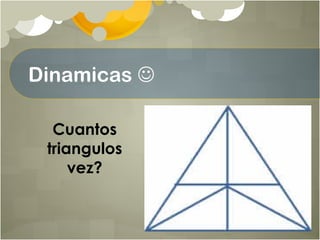 Dinamicas 
Cuantos
triangulos
vez?
 