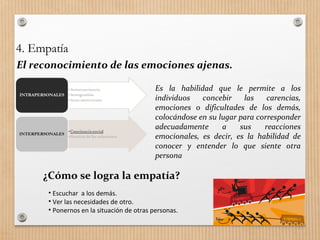 4. Empatía
El reconocimiento de las emociones ajenas.
Es la habilidad que le permite a los
individuos concebir las carencias,
emociones o dificultades de los demás,
colocándose en su lugar para corresponder
adecuadamente a sus reacciones
emocionales, es decir, es la habilidad de
conocer y entender lo que siente otra
persona
• Escuchar a los demás.
• Ver las necesidades de otro.
• Ponernos en la situación de otras personas.
¿Cómo se logra la empatía?
 