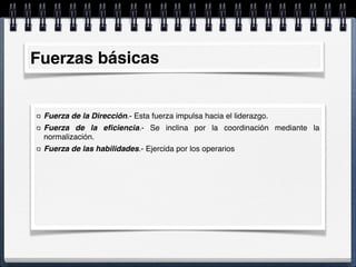 Fuerzas básicas
Fuerza de la Dirección.- Esta fuerza impulsa hacia el liderazgo.
Fuerza de la eﬁciencia.- Se inclina por la coordinación mediante la
normalización.
Fuerza de las habilidades.- Ejercida por los operarios
 