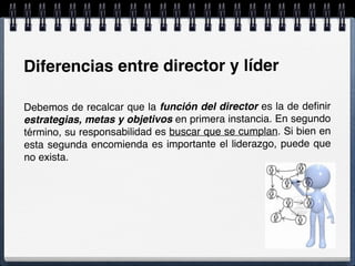 Diferencias entre director y líder
Debemos de recalcar que la función del director es la de deﬁnir
estrategias, metas y objetivos en primera instancia. En segundo
término, su responsabilidad es buscar que se cumplan. Si bien en
esta segunda encomienda es importante el liderazgo, puede que
no exista.
 