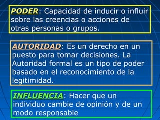 PODERPODER: Capacidad de inducir o influir
sobre las creencias o acciones de
otras personas o grupos.
AUTORIDADAUTORIDAD: Es un derecho en un
puesto para tomar decisiones. La
Autoridad formal es un tipo de poder
basado en el reconocimiento de la
legitimidad.
INFLUENCIAINFLUENCIA: Hacer que un
individuo cambie de opinión y de un
modo responsable
 